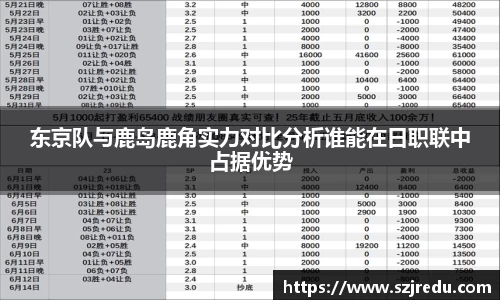 东京队与鹿岛鹿角实力对比分析谁能在日职联中占据优势