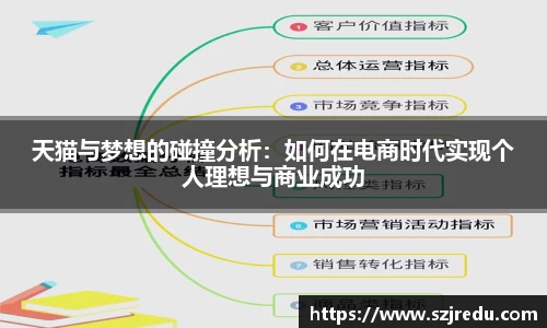 天猫与梦想的碰撞分析：如何在电商时代实现个人理想与商业成功