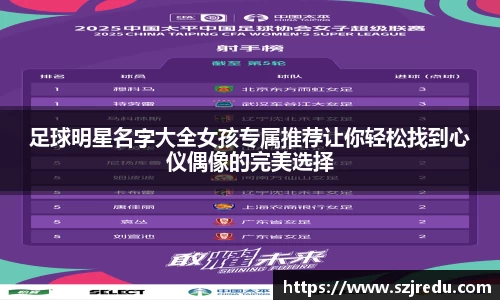 足球明星名字大全女孩专属推荐让你轻松找到心仪偶像的完美选择