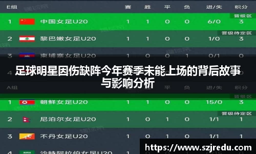 西汉姆联官方网站